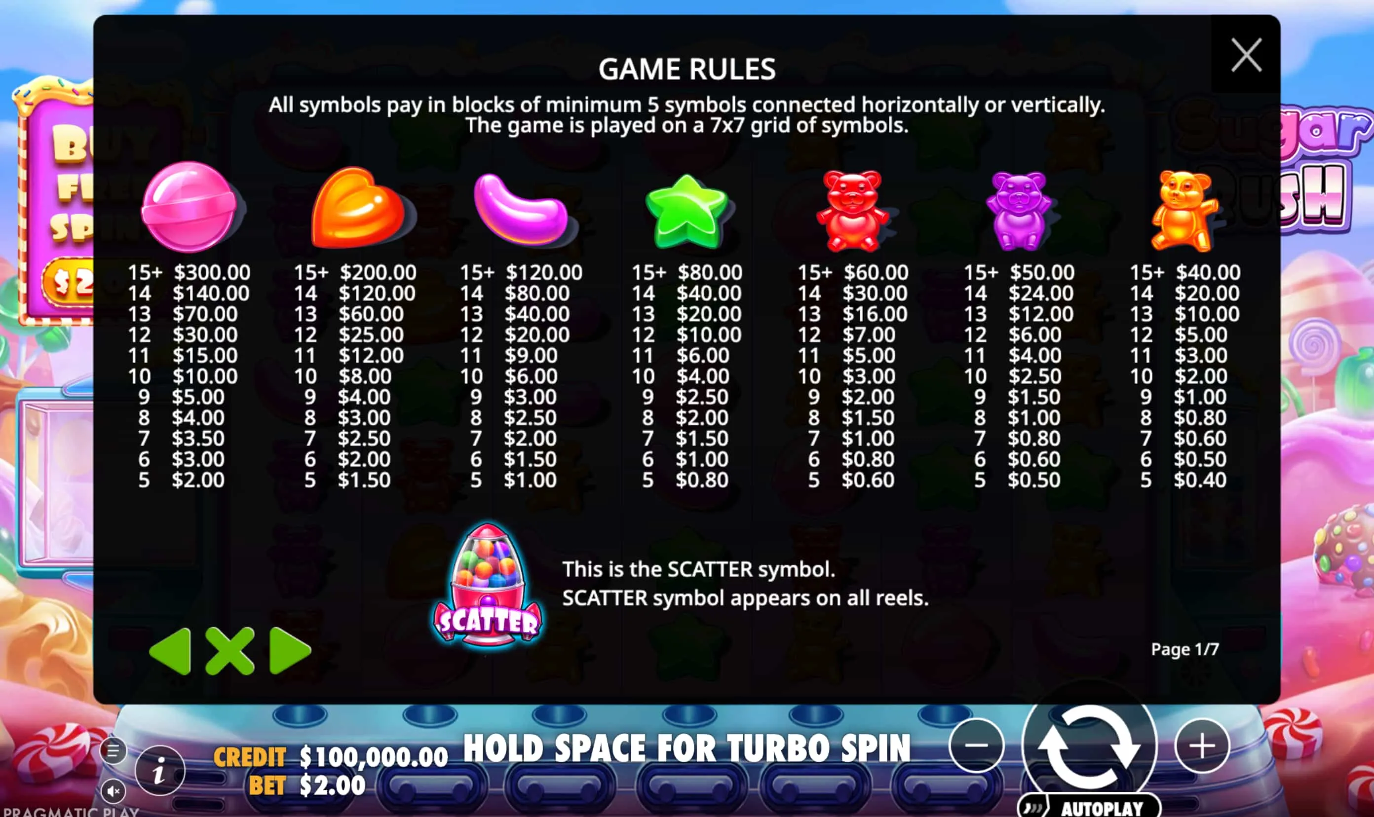 Sugar Rush 1000 mit Echtgeld spielen